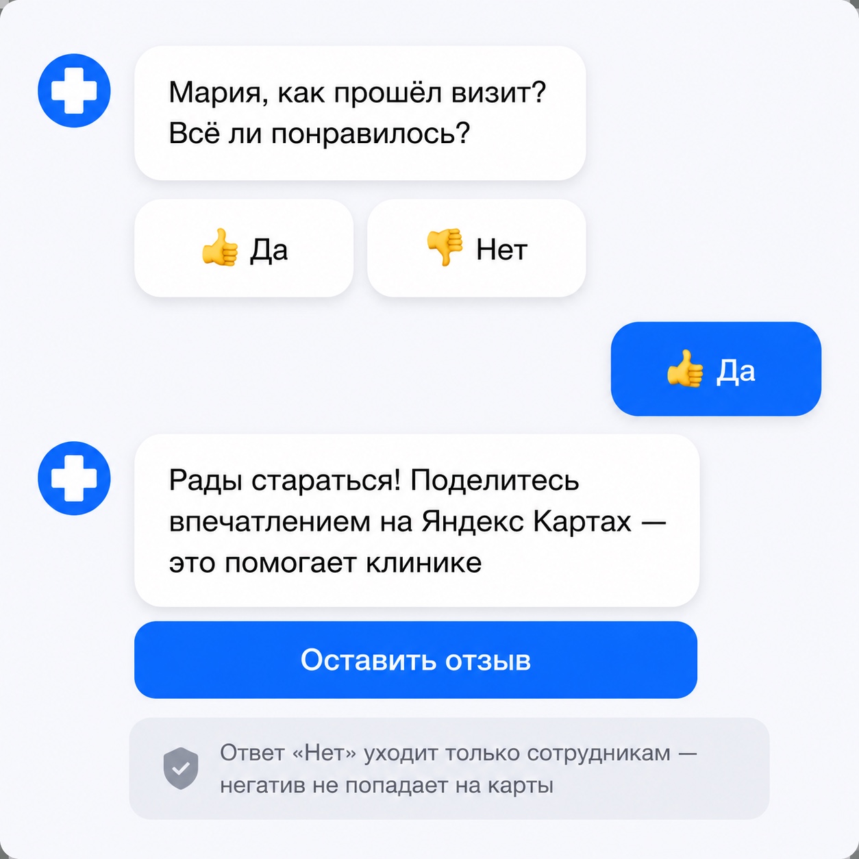 Двухшаговый запрос отзыва: негатив уходит сотрудникам, довольные — на Яндекс Карты
