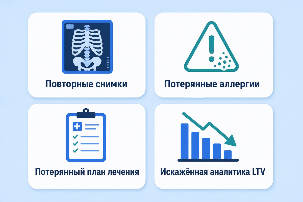 Чем вредит расщеплённая история болезни