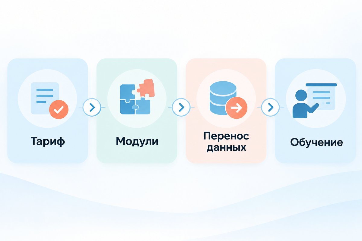 Тариф / Модули / Перенос данных / Обучение
