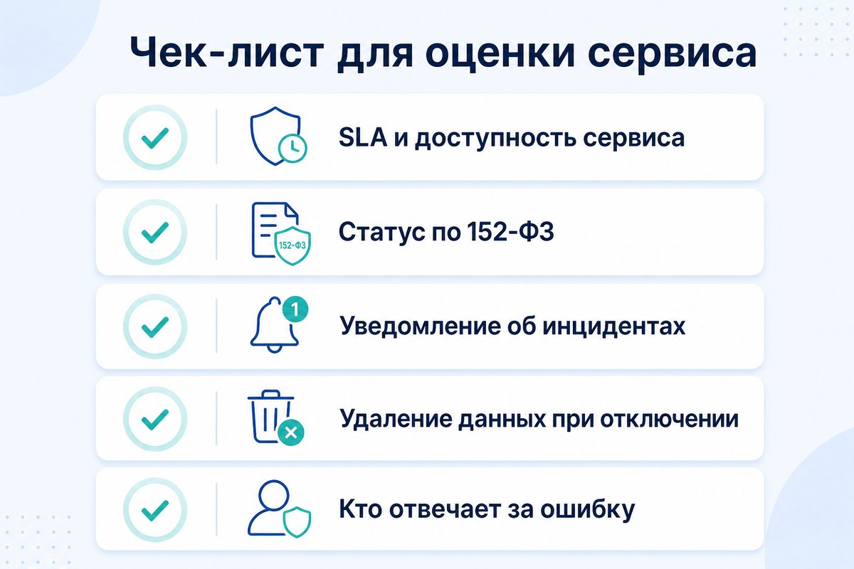 Чек-лист договора с поставщиком ИИ-сервиса