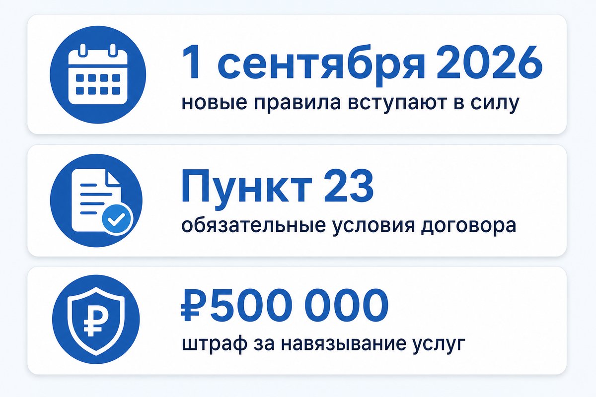 Ключевые даты и цифры Постановления №659