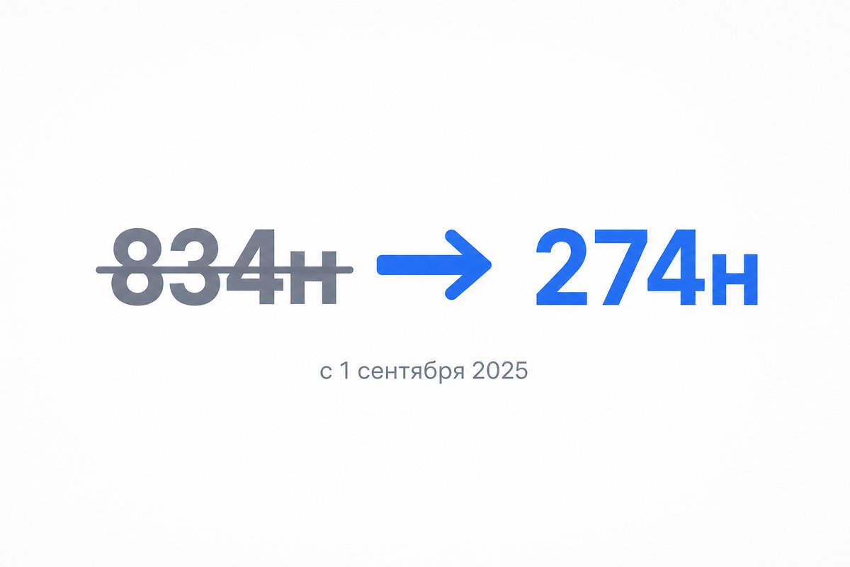 Приказ 834н отменён, вместо него действует приказ 274н с 1 сентября 2025 года — инфографика
