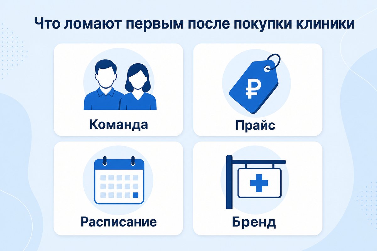 Что новый владелец ломает первым после покупки клиники