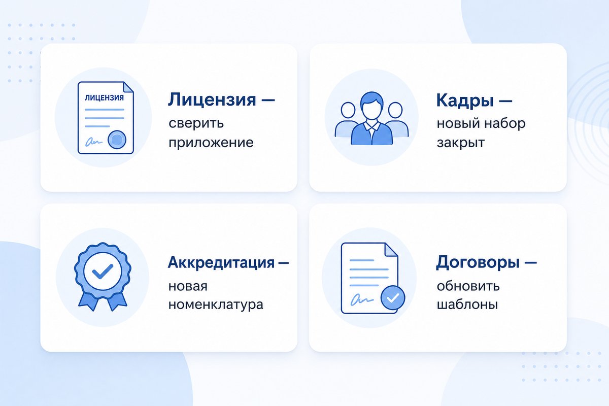 Четыре блока риска: лицензия, кадры, аккредитация, договоры