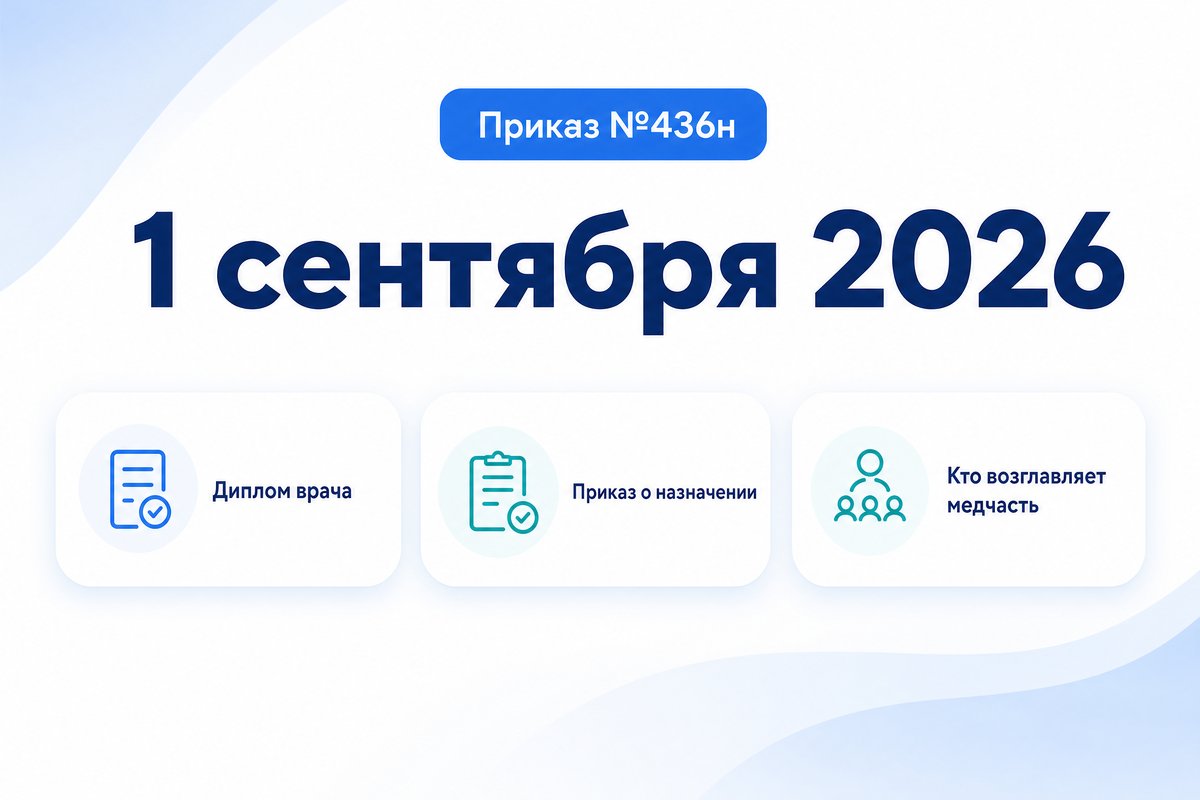 Инфографика: приказ №436н вступает в силу 1 сентября 2026 — что проверить: диплом врача, приказ о назначении, кто возглавляет медицинскую часть