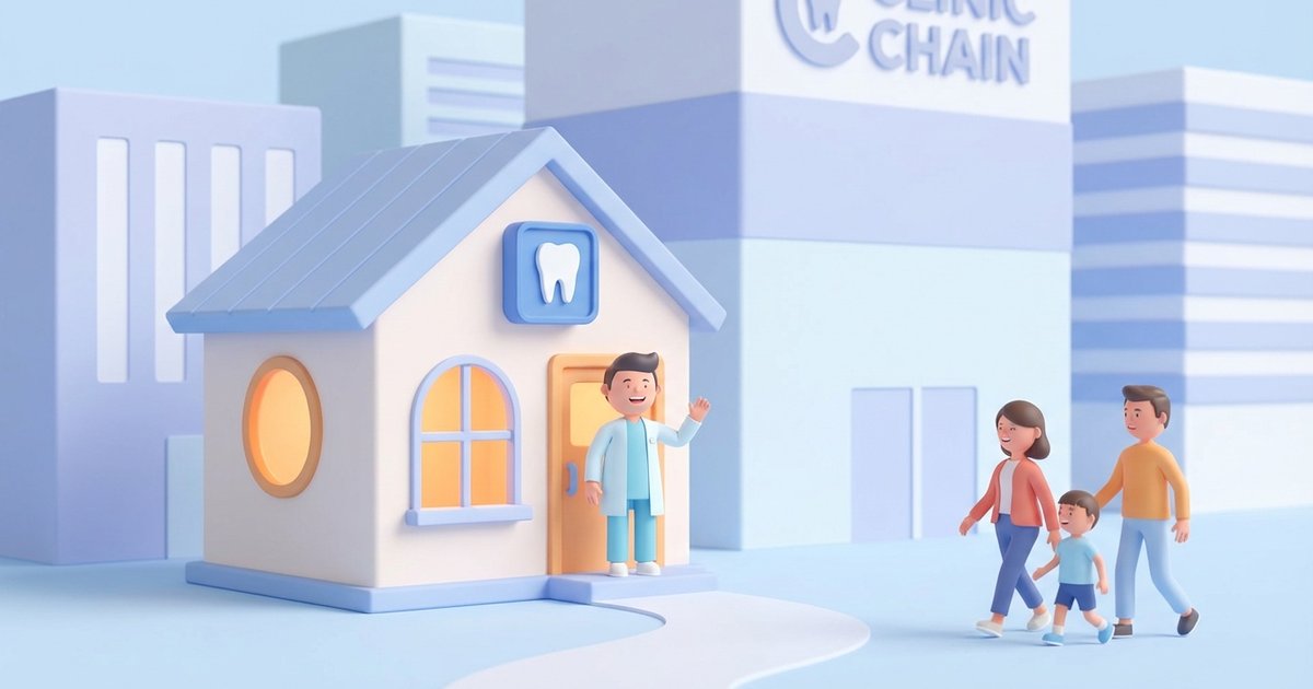 Конкуренция малой стоматологии с сетевыми клиниками — 7 инструментов