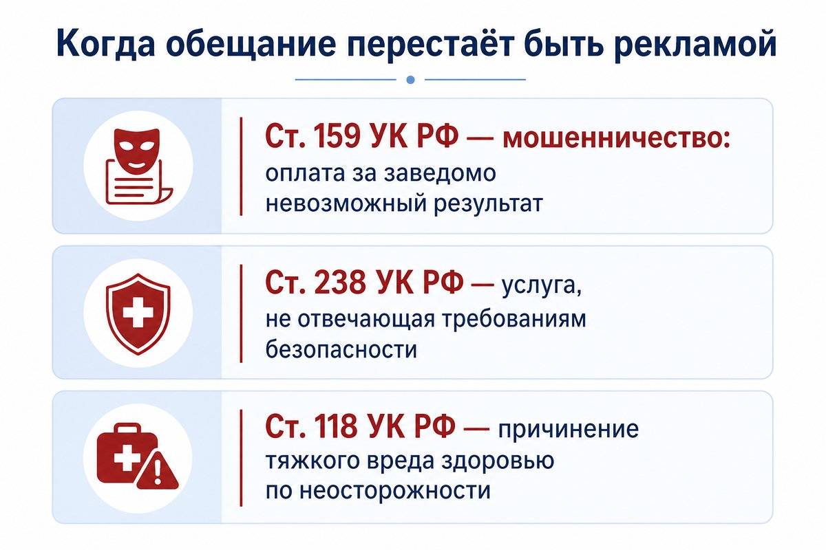 Статьи УК РФ при обещании результата лечения