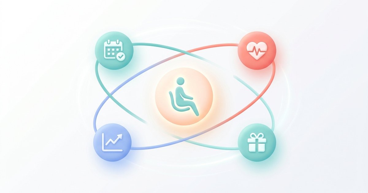 Психология удержания пациентов: сегментация базы и рост LTV — обложка