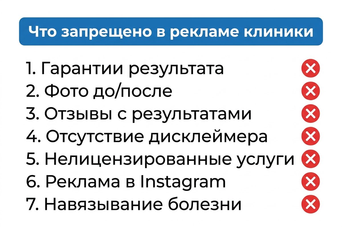7 запрещённых видов рекламы медицинской клиники